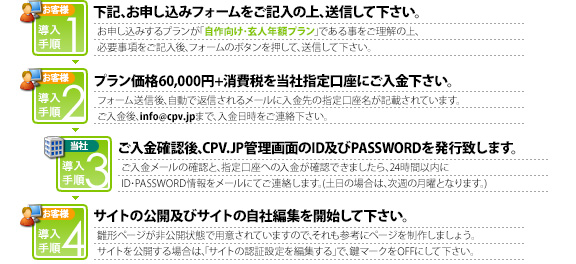 玄人プランお申し込み手順