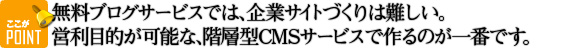 あなたが選んだブログは､営利目的が許されていますか?